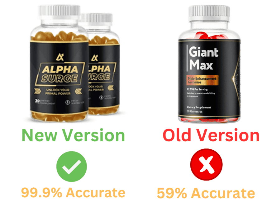 giant max